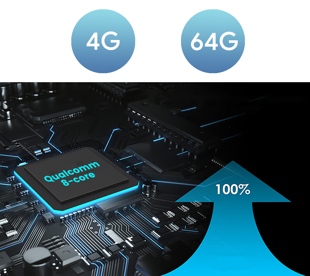 CPC200-Tbox_Plus_Android_11.0_Internet_AI_Box-Wireless_Apple_Carplay_Android_Auto-_Chip.png