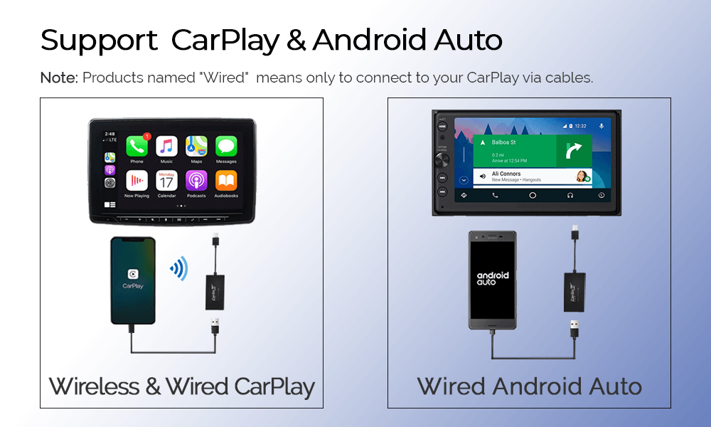 "Wired Connection" means you can just connect to your CarPlay via cable regardless of phones. "Wireless Connection" means you can not only connect to your CarPlay via bluetooth and wifi, but also connect via cable