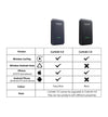 The-difference-between-carlinkit-4.0-and-carlinkit-3.0