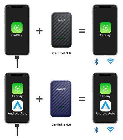 carlinkit-3.0-connection-vs-carlinkit-4.0-connection